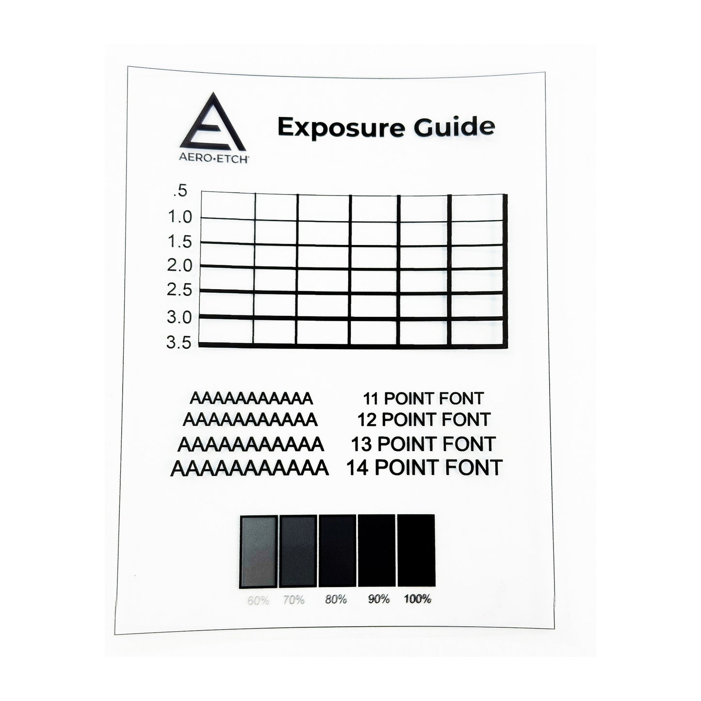 Aero-Etch Stencil Making Kit