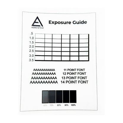 Aero-Etch Stencil Making Kit